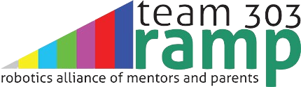 RAMP Team 303